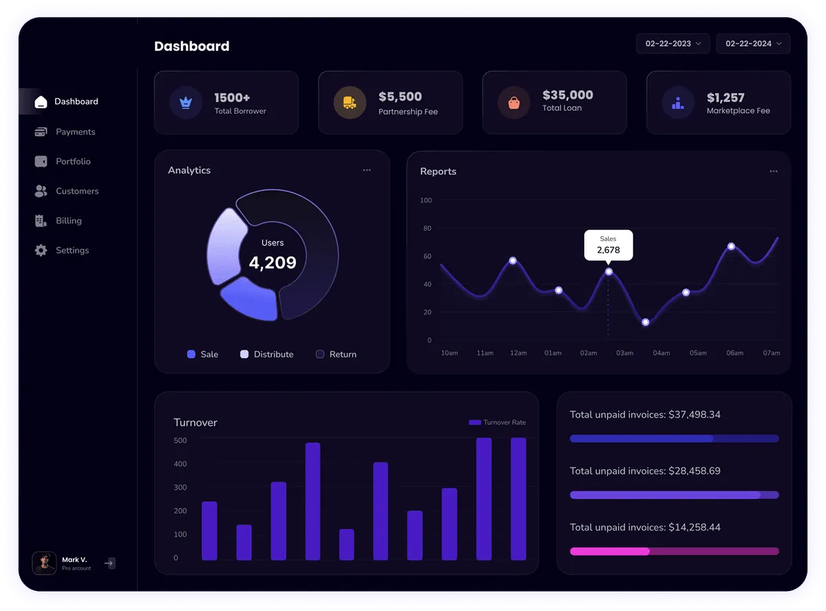 Afsaneh R. Fuller, Psychological Dashboard